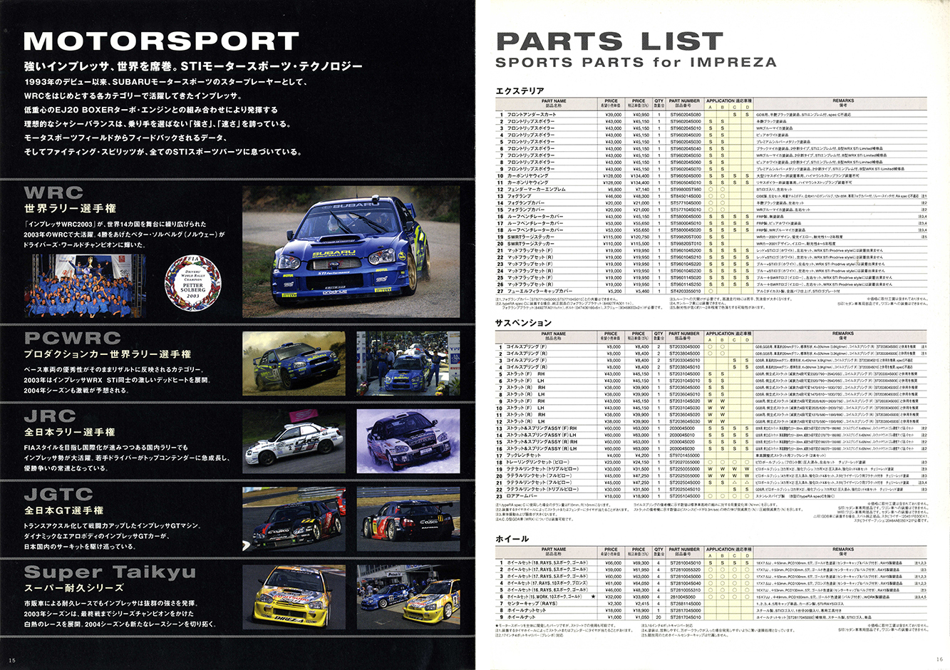 2004N1s STI SPORTS PARTS FOR IMPREZA (9)